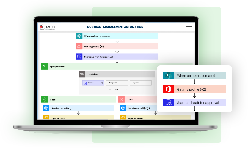 Approval Workflow