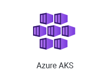 Azure AKS