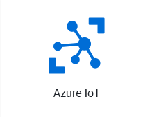 Azure IoT