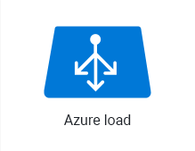 Azure load