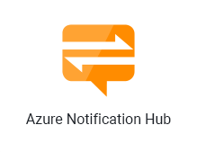 Azure Notification Hub