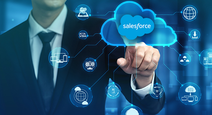  salesforce marketing cloud implementation
