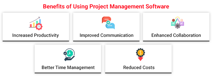 Benefits of Project Management Software