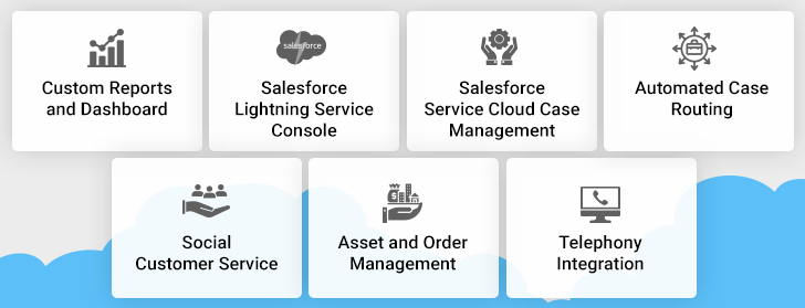 salesforce service cloud features