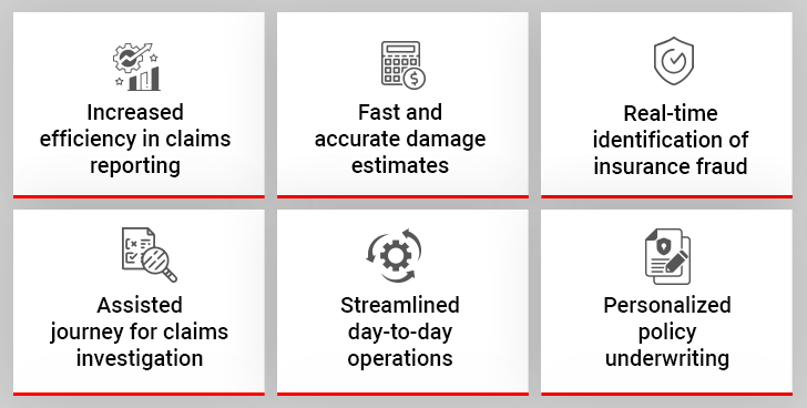 Benefits of AI for Insurance Companies