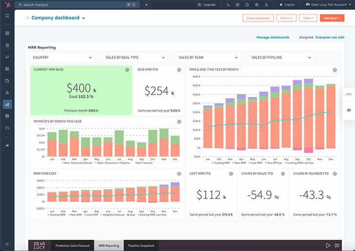 hubspot crm