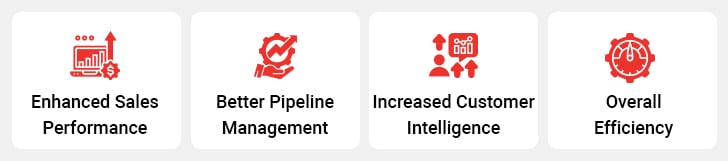 crm analytics benefits