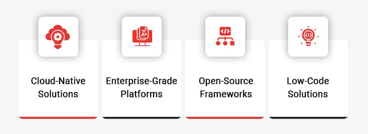 Data Pipeline Platforms